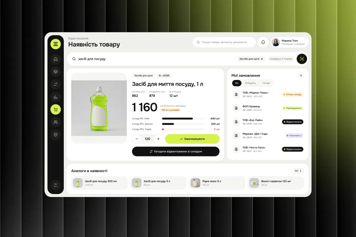 Інструменти для відділу продажів